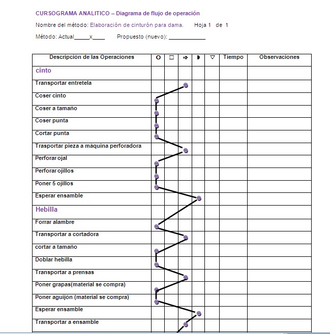 CURSOGRAMA ANALITICO EPUB CURSOGRAMA ANALITICO EPUB